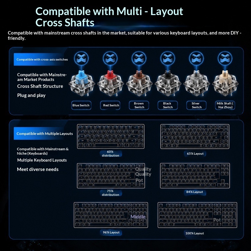 Прозрачные клавиши с подсветко – обзор и цена Keyboard Gaming Black