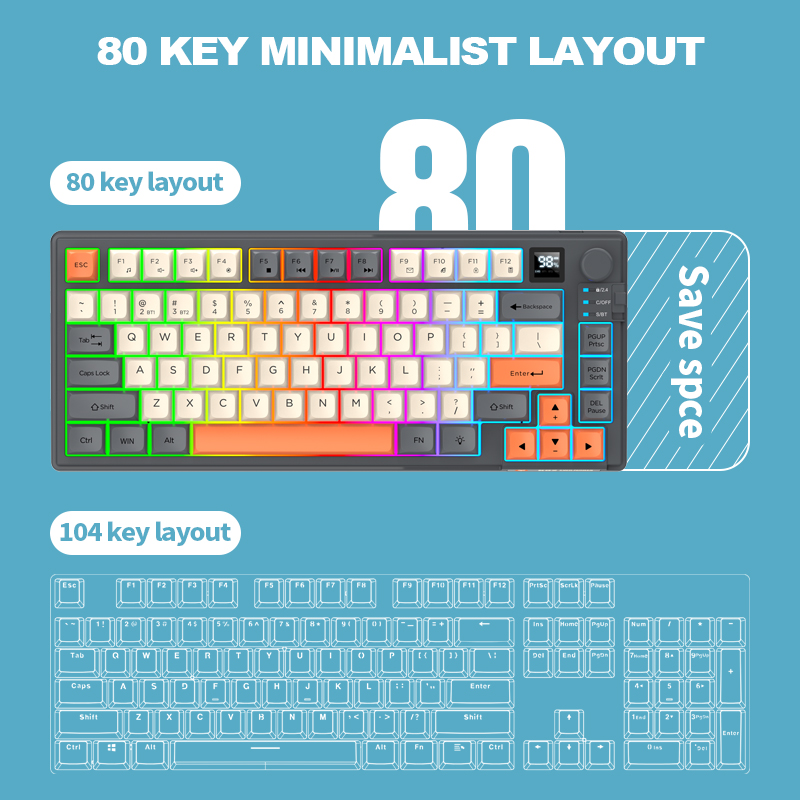 Игровой комплект K920: USB-кла – обзор и цена Keyboard Gaming Transparent
