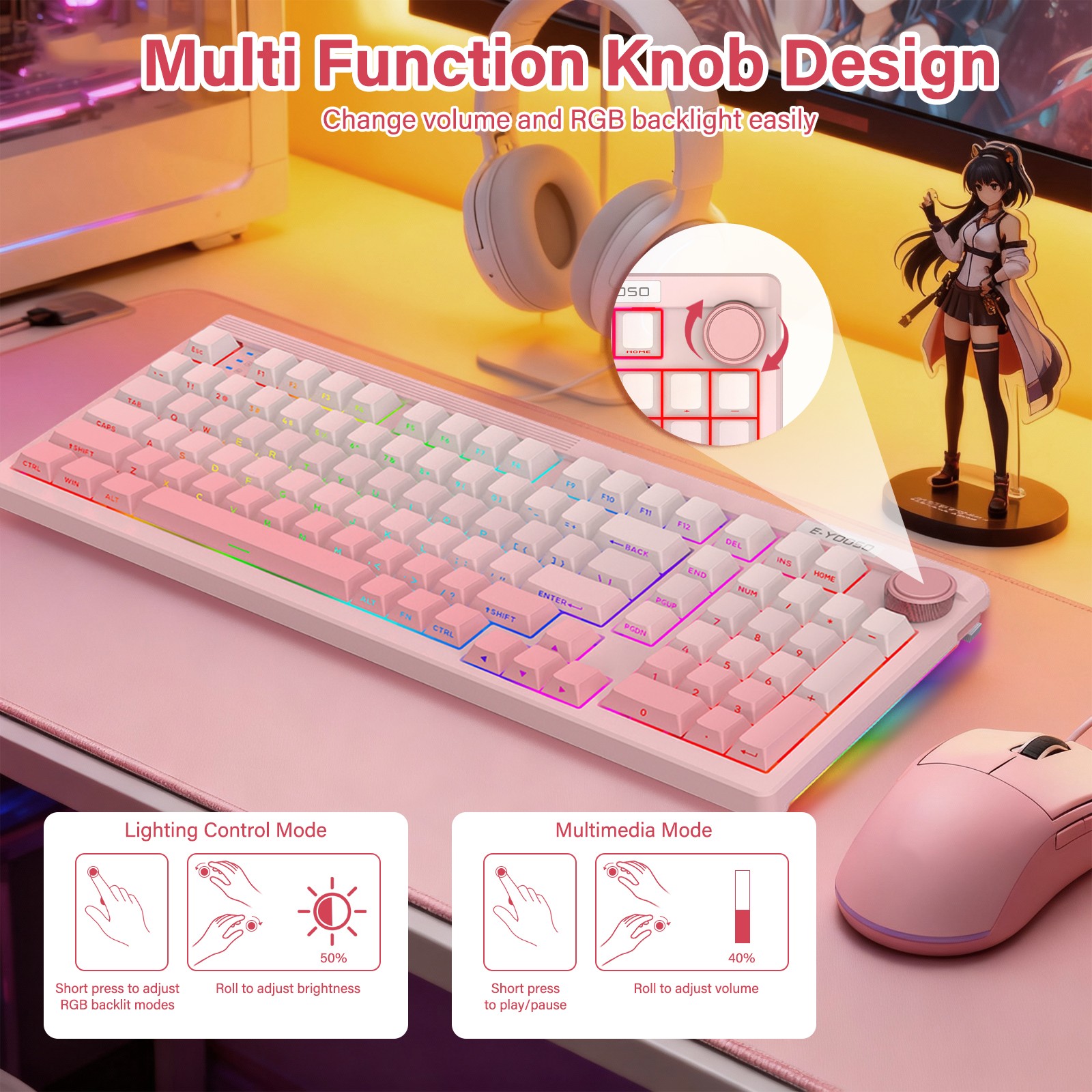 Механическая игровая клавиатур – обзор и цена Gaming Keyboard E Yooso